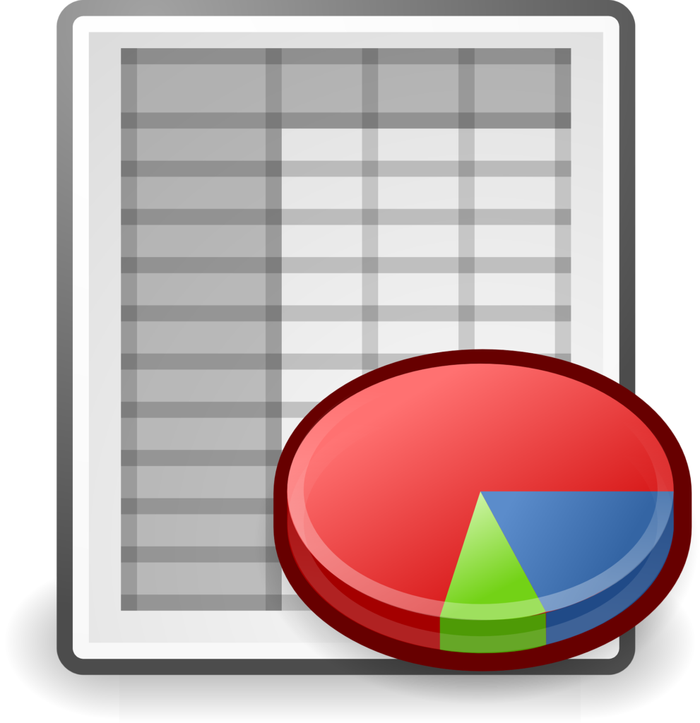 Habilidades de Excel